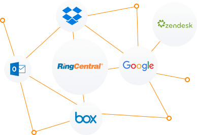 Integrations and APIs